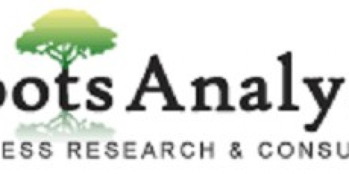 Metabolomics Market Share, Size, Growth and Research Report 2025-2035