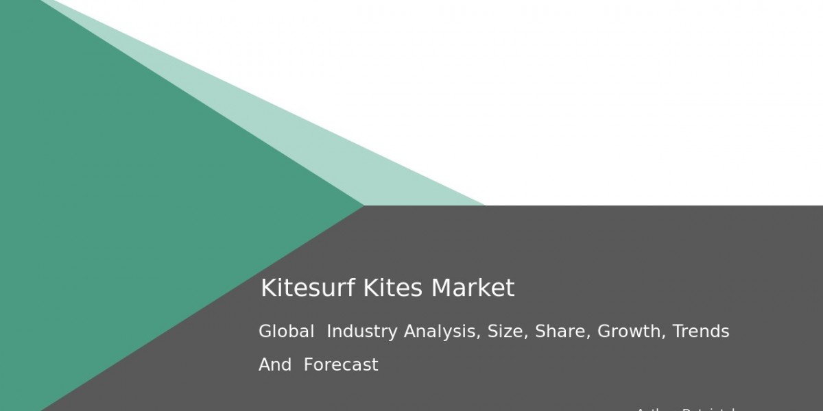 Kitesurf Kites Market Competitive Landscape: Market Leaders & Trends