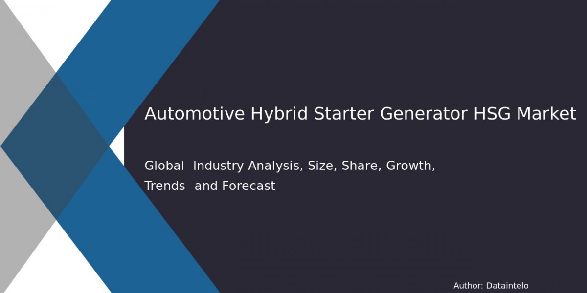 Automotive Hybrid Starter Generator Market Projections: Revenue Trends & Future Scope