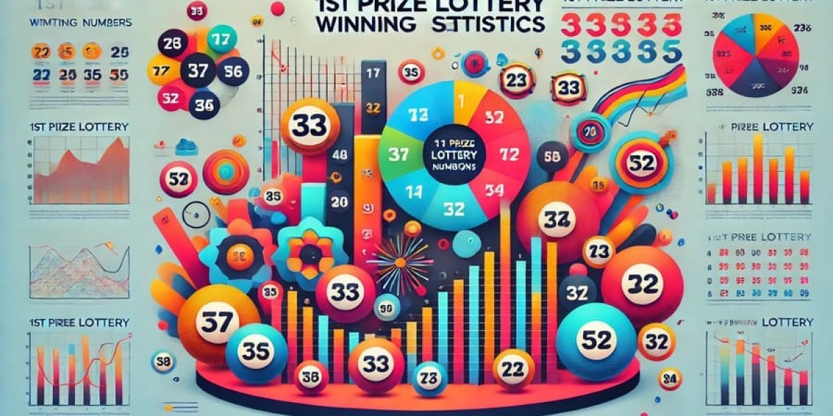 Analyzing the Latest Lotto Draw Results: Insights and Trends