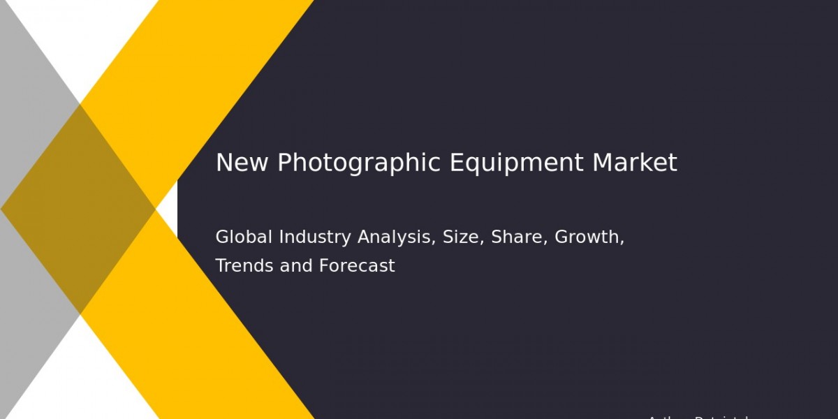 New Photographic Equipment Market Trends: What’s New in the Industry?