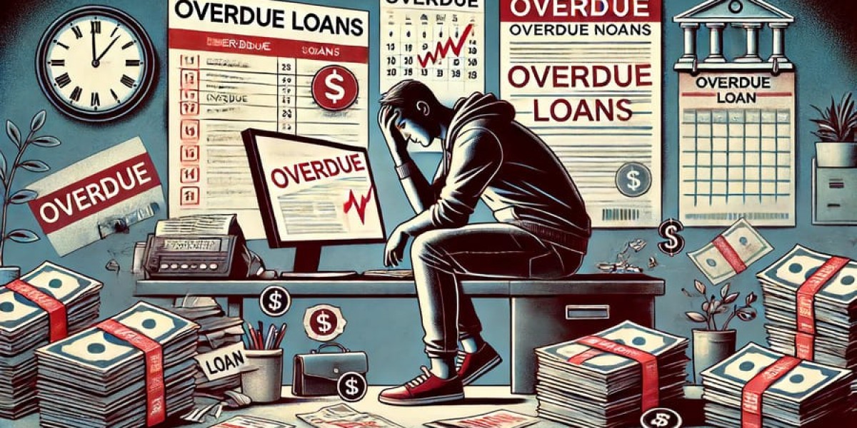 Unlock Your Financial Potential with EzLoan: Fast and Easy Loan Access Anytime