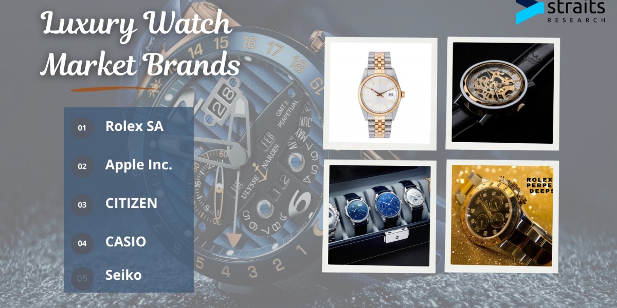 Luxury Watch Market to Reach USD 14.39 Billion by 2033 | CAGR 5.56%