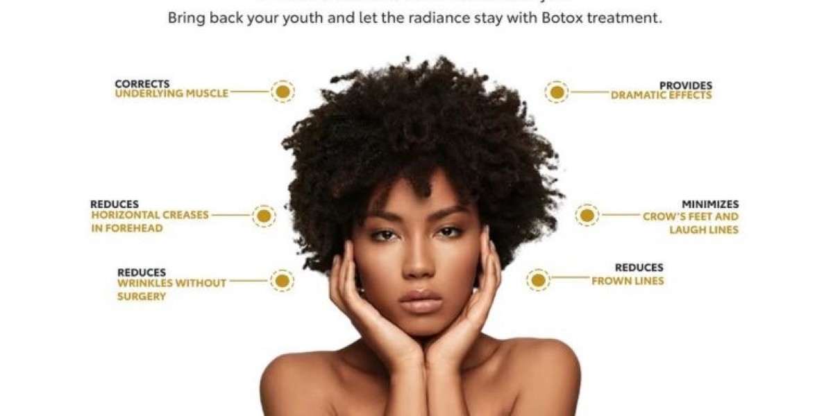 Medical Aesthetics and Wellness Services