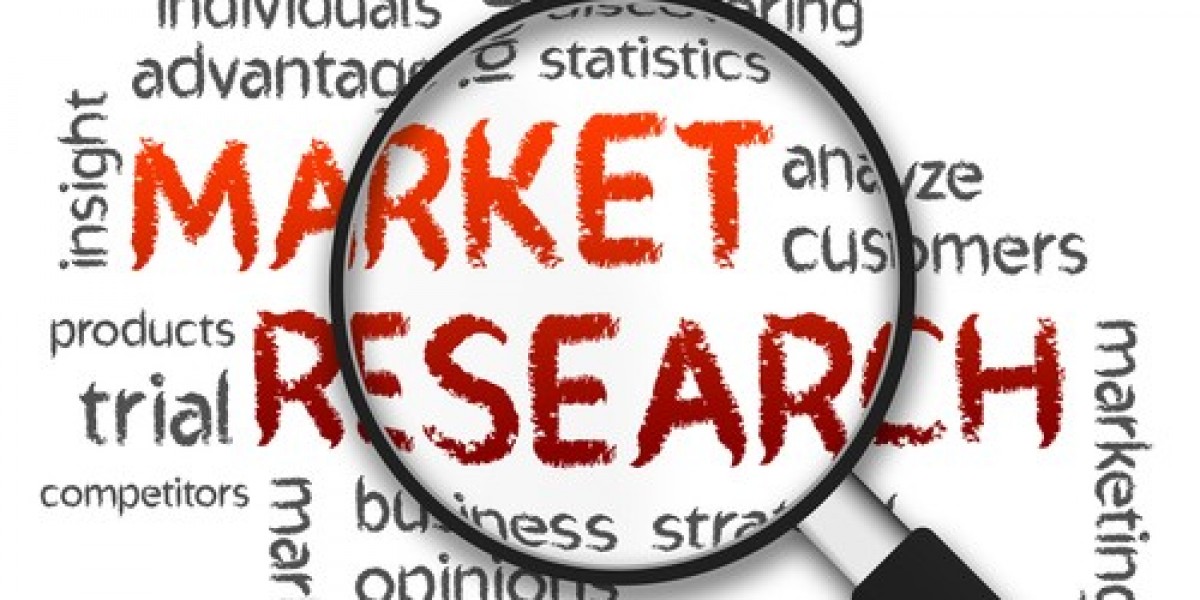 Global Wearable Fitness Tracker Market Size, Share, Strategies, Key Manufacturers, Trends and SWOT Analysis 2032
